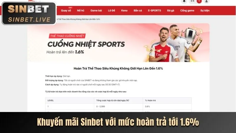 Giao diện nền tảng cá cược rr888 nổ hũ với các tính năng cá cược trực tiếp và thanh toán an toàn